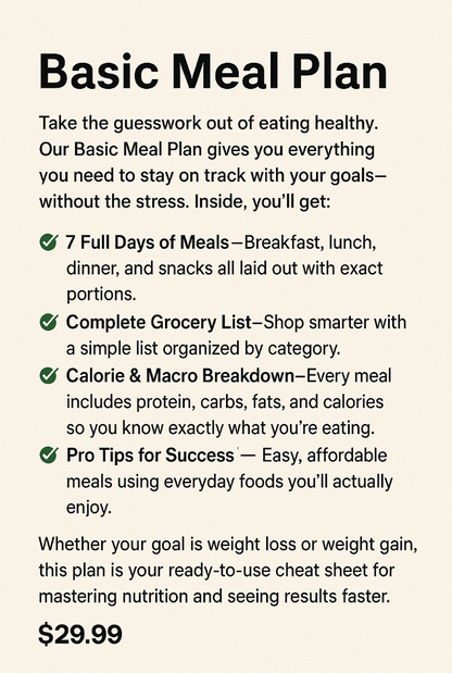 Basic Meal Plan- Weight Loss/Muscle Gain